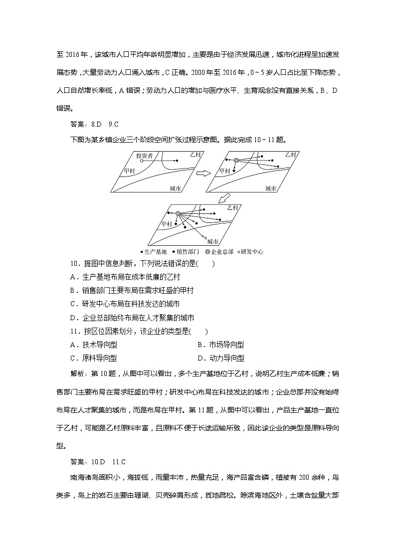 2020版高考地理大三轮复习浙江专用版练习：10选择题专练（十）03