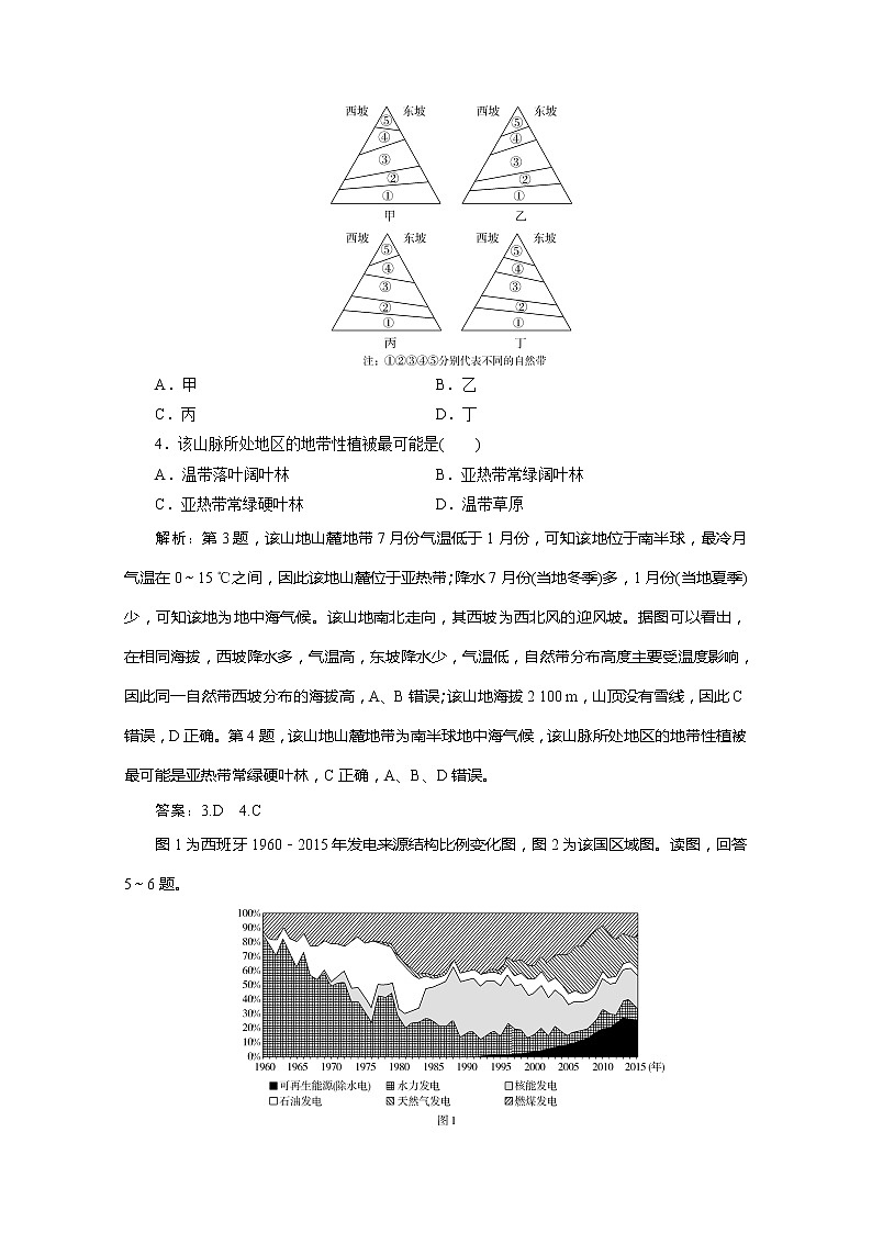 2020版高考地理大三轮复习浙江专用版练习：11选择题专练（十一）第2页