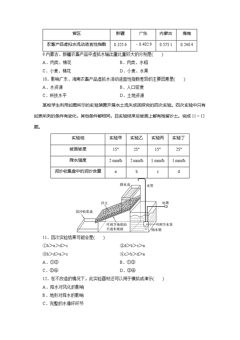 2020版高考地理大三轮复习浙江专用版练习：12考前仿真模拟卷（十二）03