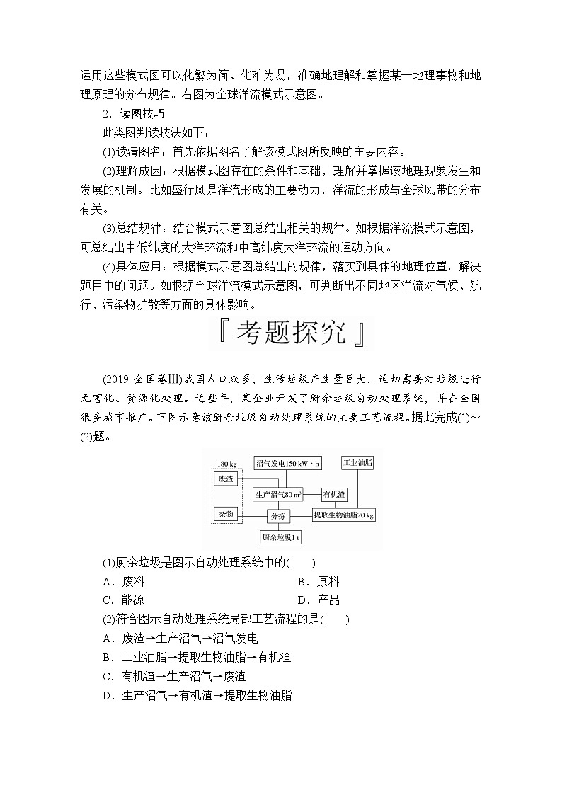 2020版高考地理三轮专题培优教程全国通用版检测：第二编专题二图表一　地理关联图（循环图）02