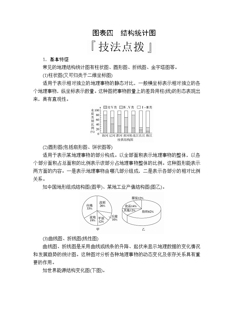 2020版高考地理三轮专题培优教程全国通用版检测：第二编专题二图表四　结构统计图01