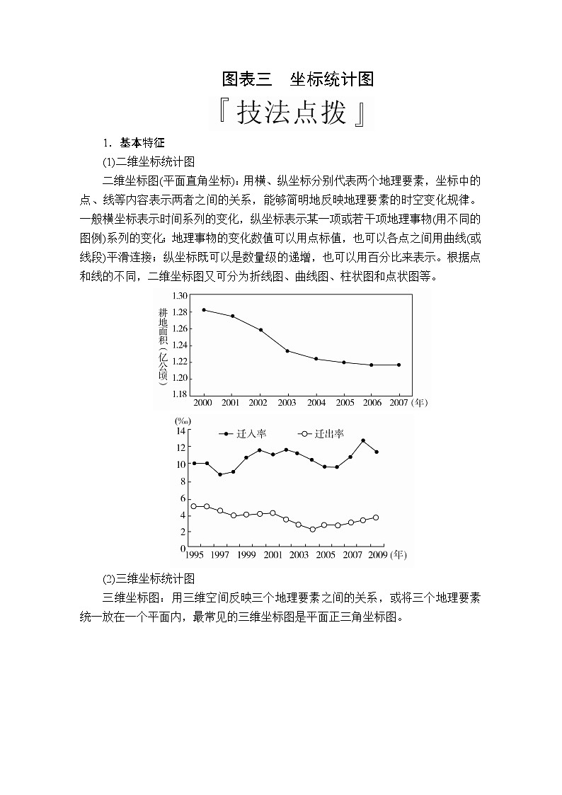 2020版高考地理三轮专题培优教程全国通用版检测：第二编专题二图表三　坐标统计图01