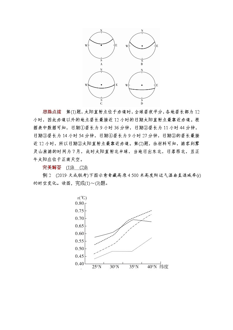 2020版高考地理三轮专题培优教程全国通用版检测：第二编专题四技法探究1　开门见山——直选法02