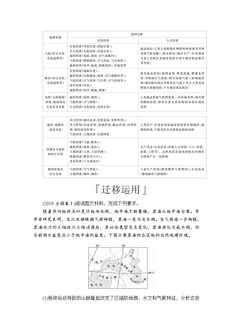 2020版高考地理三轮专题培优教程全国通用版检测：第二编专题五题型突破二　原因分析类02