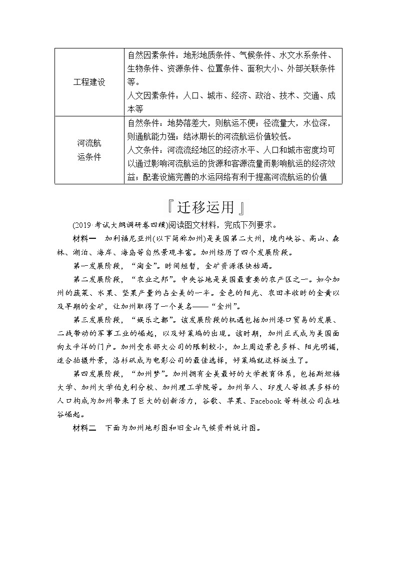 2020版高考地理三轮专题培优教程全国通用版检测：第二编专题五题型突破四　区位条件类03