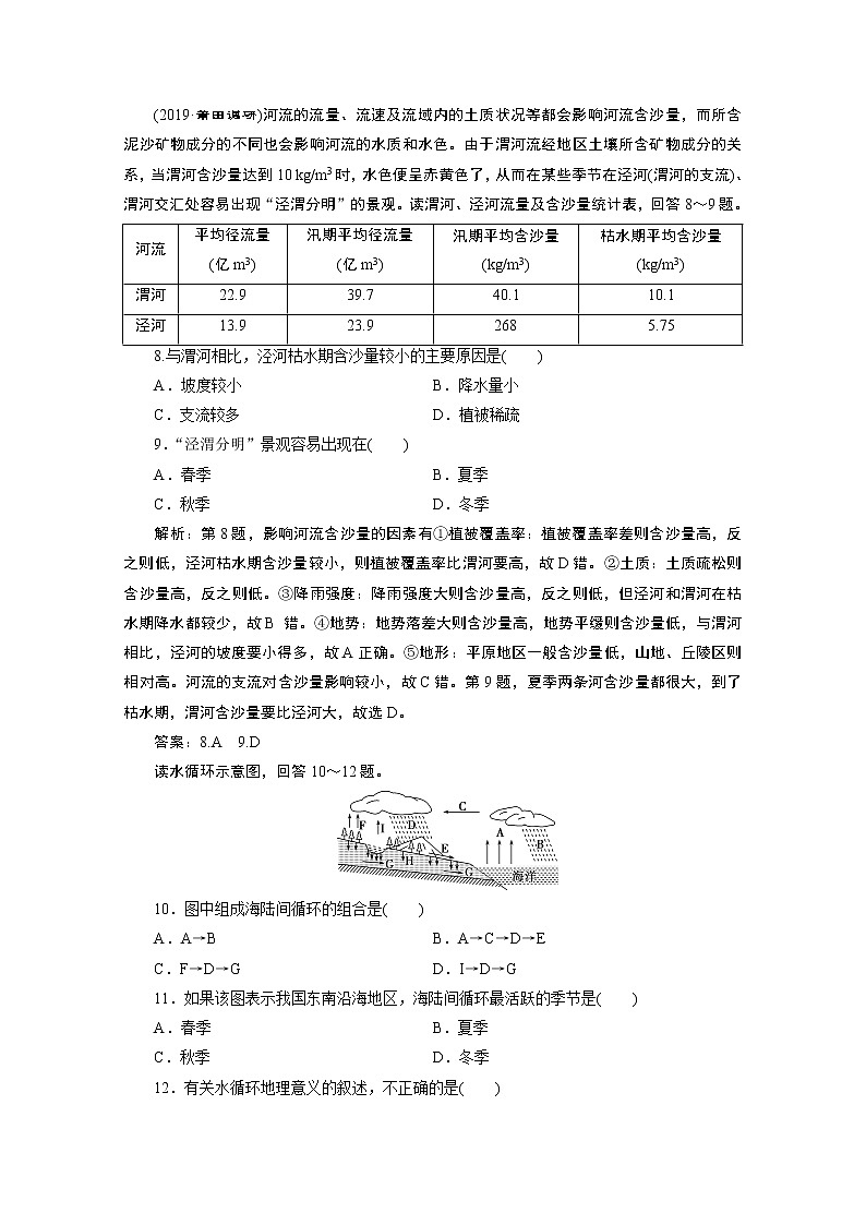2019-2020学年高中地理人教版必修1检测：第三章第一节　自然界的水循环03