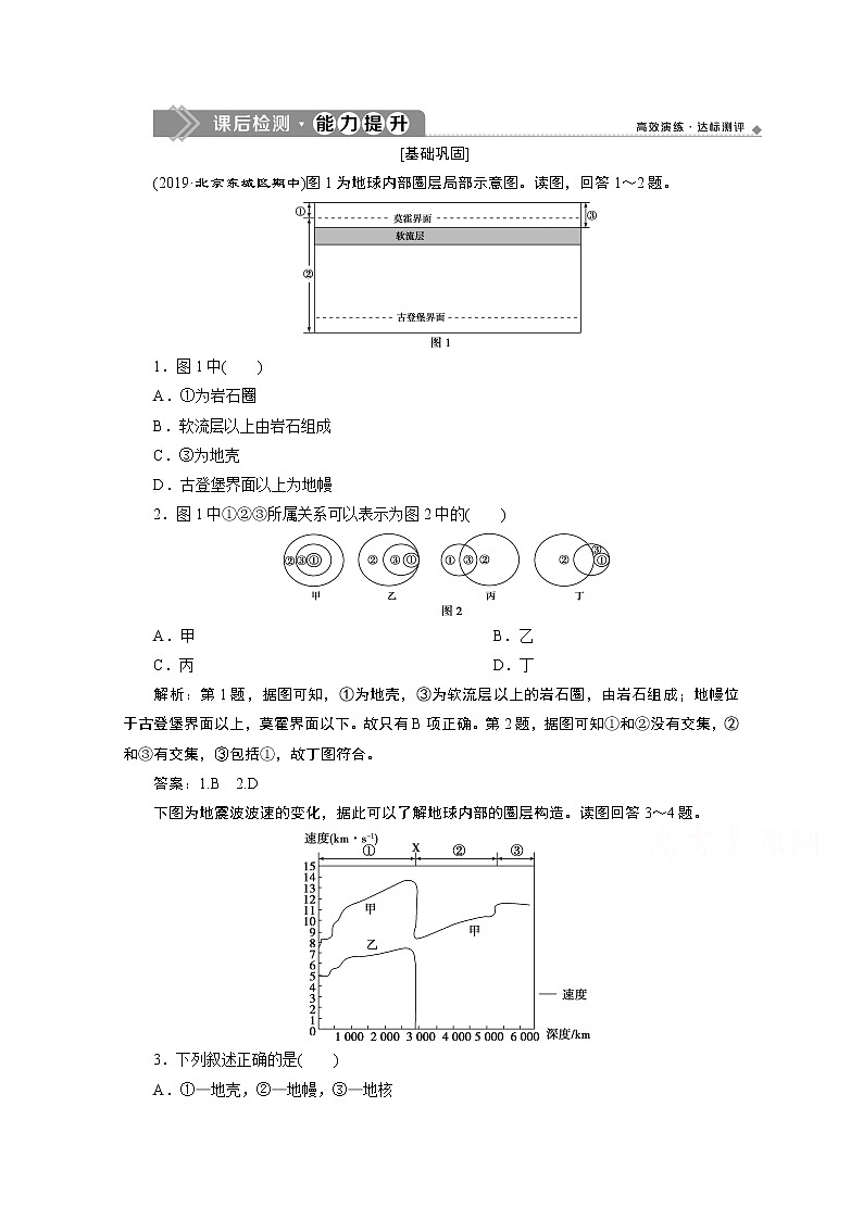 2019-2020学年高中地理人教版必修1检测：第一章第四节　地球的圈层结构01