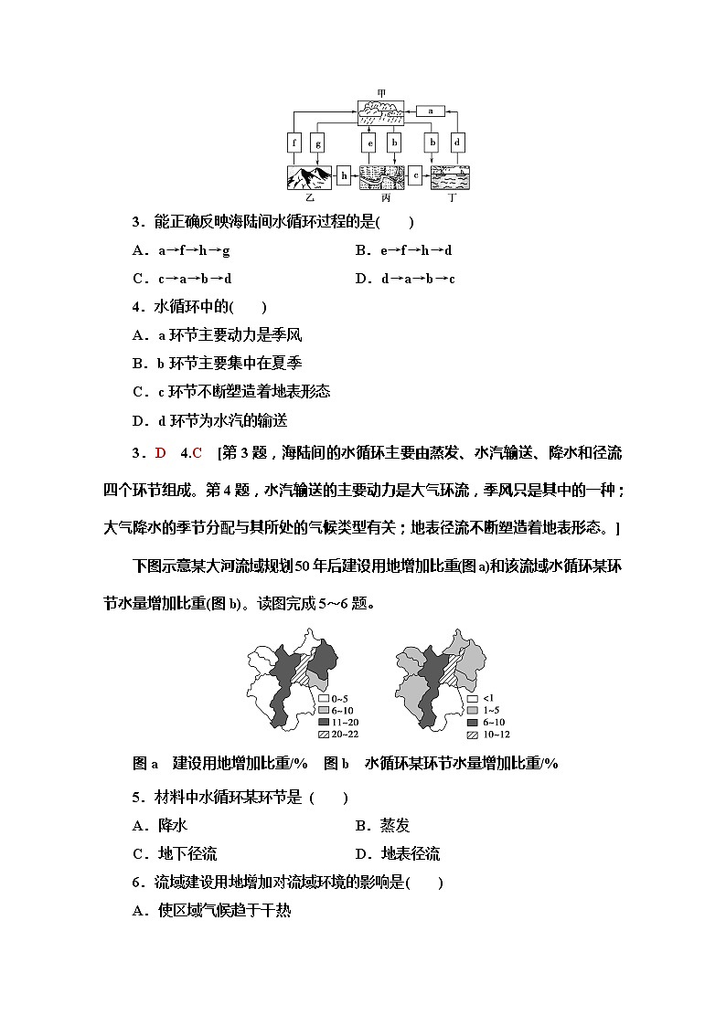 2019-2020学年人教版地理必修一课时分层作业12自然界的水循环 练习02