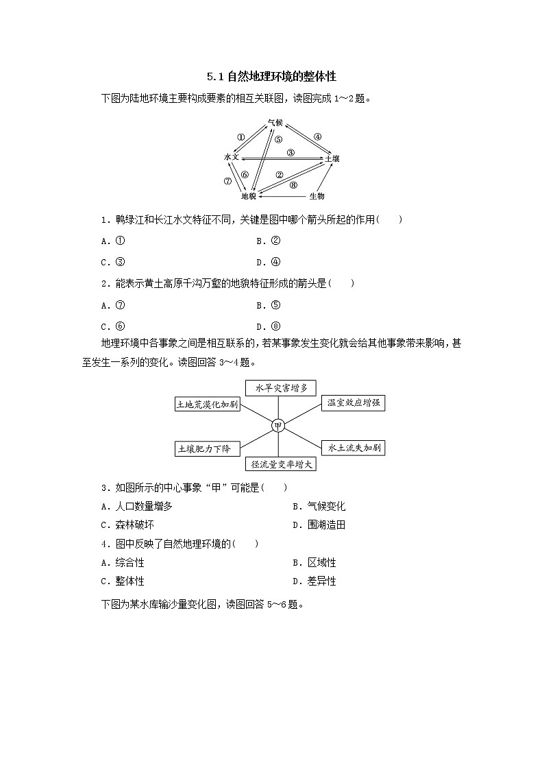 2019秋新高一人教版地理必修一精练：5.1自然地理环境的整体性随堂检测201