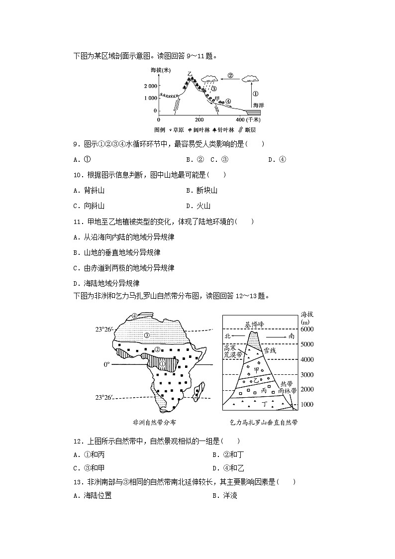 2019秋新高一人教版地理必修一精练：第5章自然地理环境的整体性与差异性单元检测103