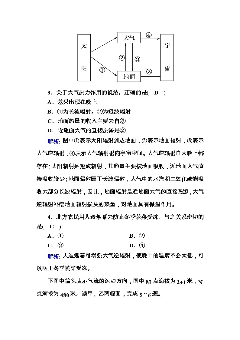 2020-2021学年高中地理人教版必修1课时作业2-1-1大气的受热过程与热力环流第2页