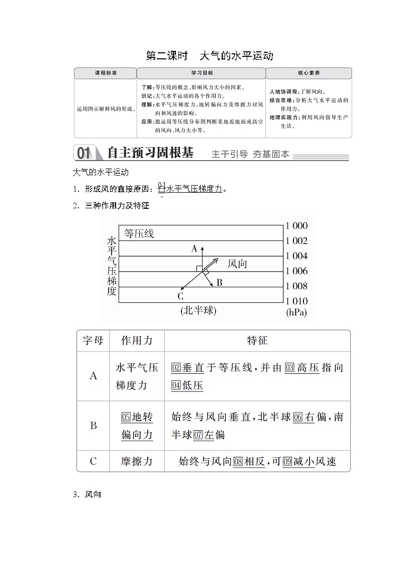 2020地理同步导学提分教程人教必修一讲义+测试：第二章地球上的大气第一节第二课时第1页