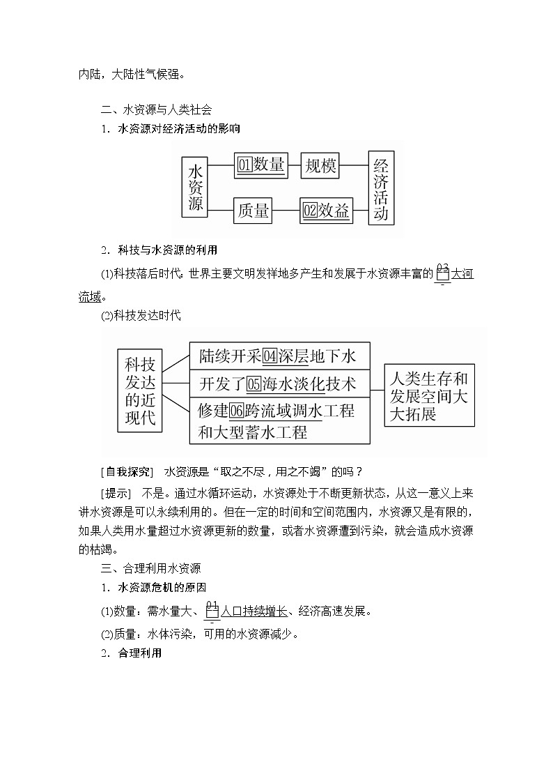 2020地理同步导学提分教程人教必修一讲义+测试：第三章地球上的水第三节02