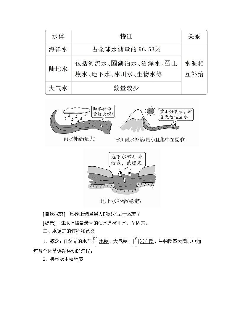 2020地理同步导学提分教程人教必修一讲义+测试：第三章地球上的水第一节03