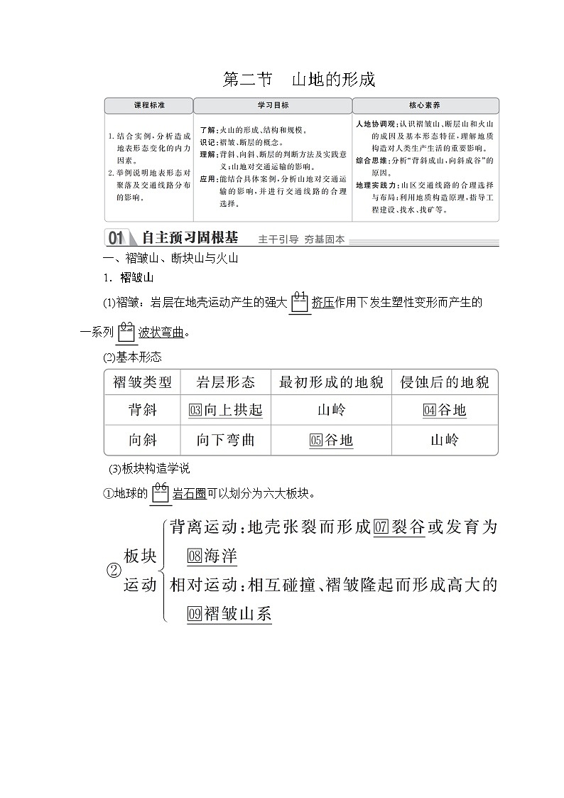 2020地理同步导学提分教程人教必修一讲义+测试：第四章地表形态的塑造第二节01