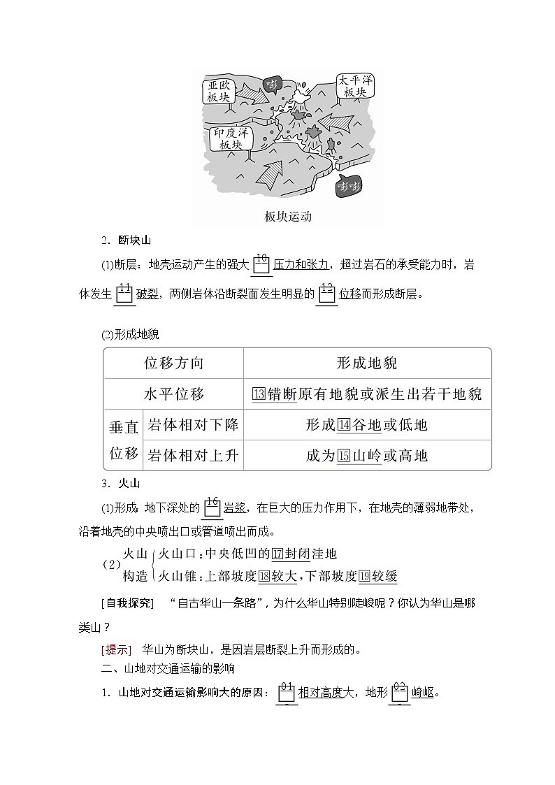 2020地理同步导学提分教程人教必修一讲义+测试：第四章地表形态的塑造第二节02