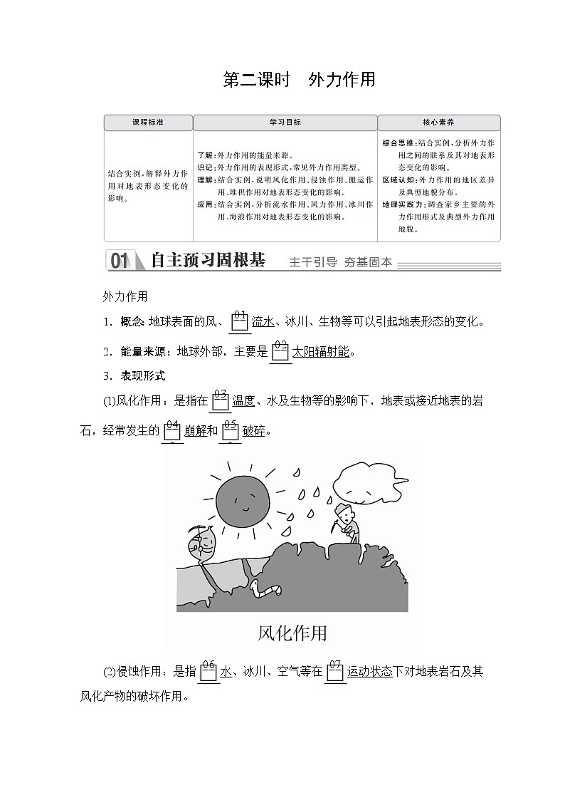 2020地理同步导学提分教程人教必修一讲义+测试：第四章地表形态的塑造第一节第二课时01
