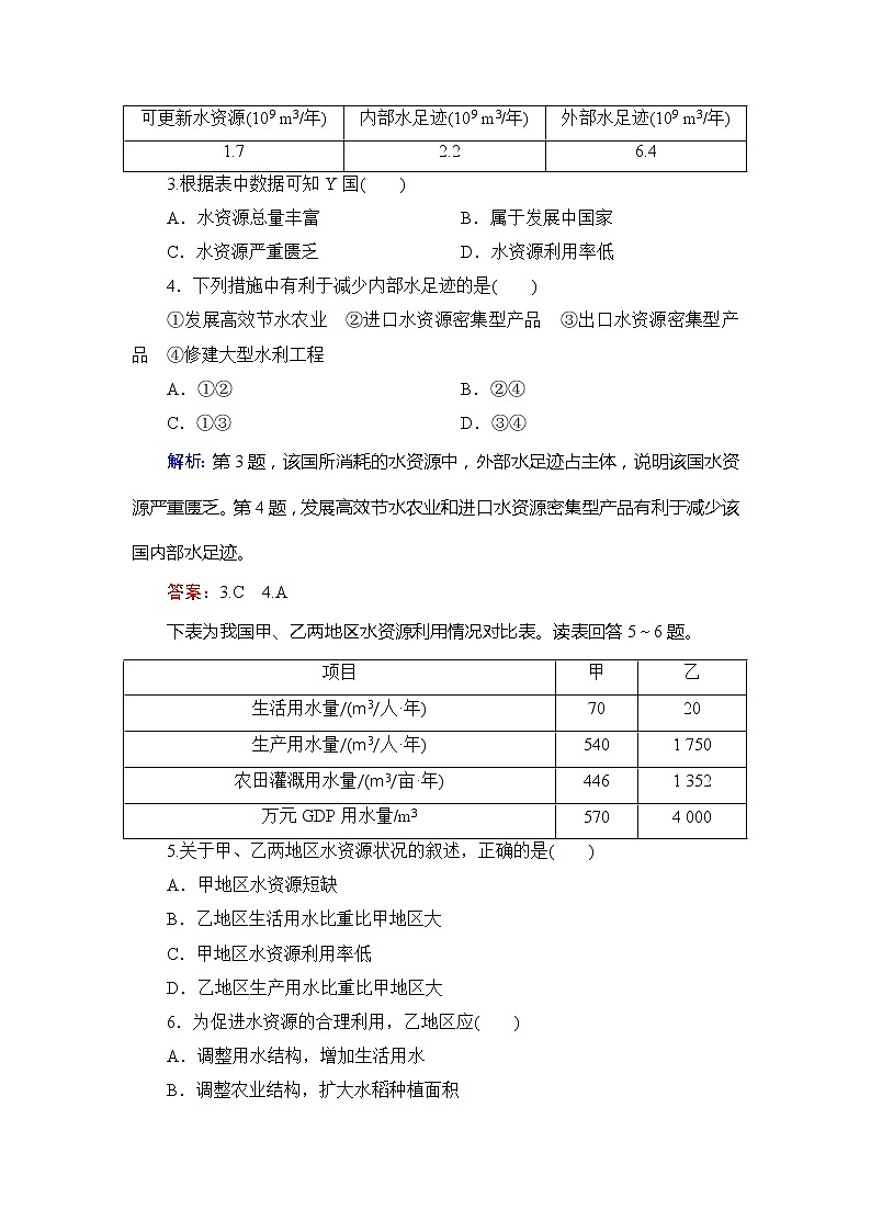 2020年人教版高中地理必修1课下跟踪检测：第三章　第三节　水资源的合理利用02