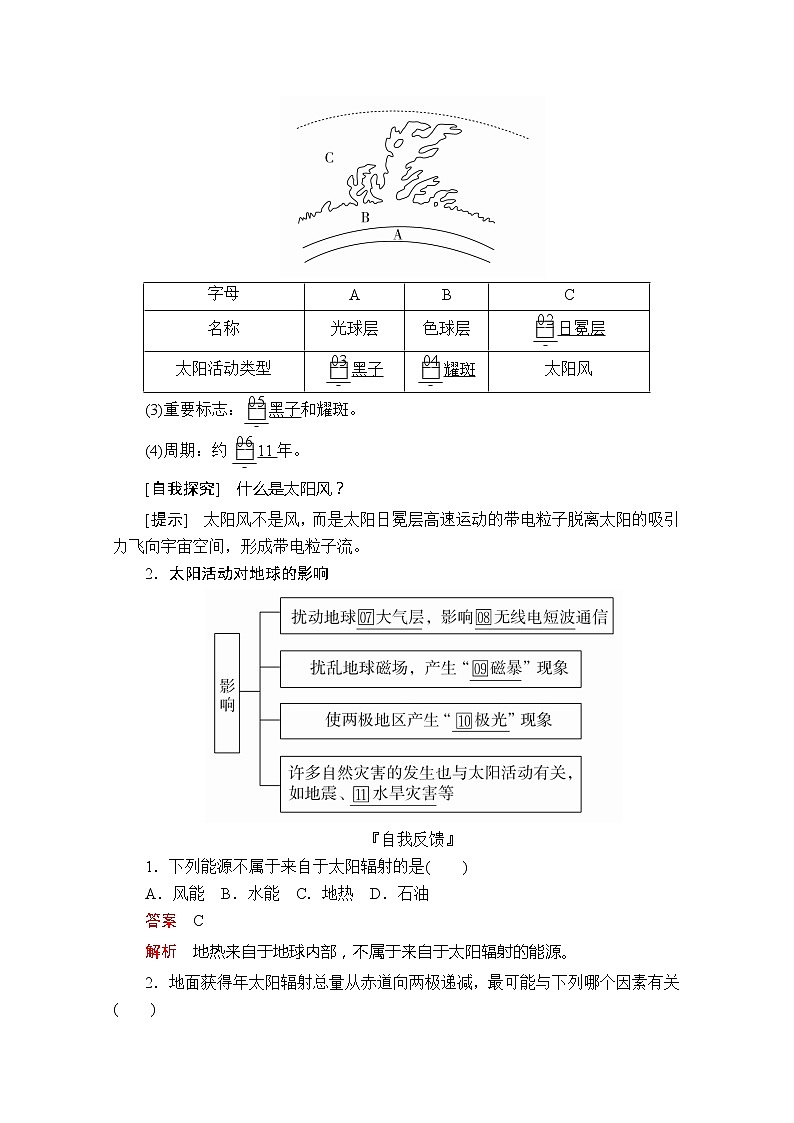 2020地理同步导学提分教程人教必修一讲义+测试：第一章行星地球第二节02
