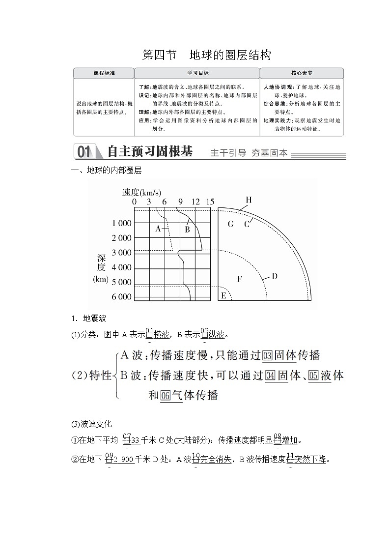2020地理同步导学提分教程人教必修一讲义+测试：第一章行星地球第四节01