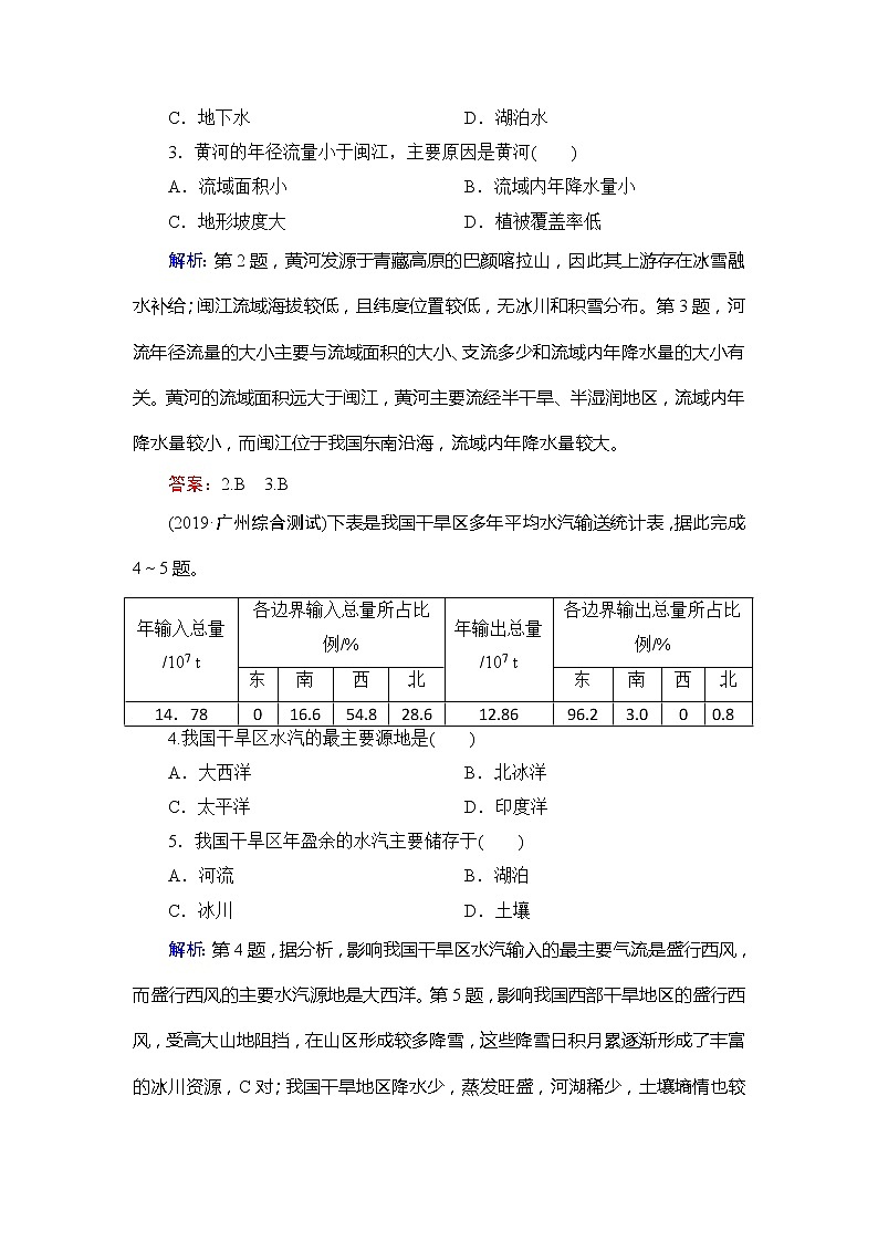 2020年人教版高中地理必修1课下跟踪检测：第三章　第一节　自然界的水循环02