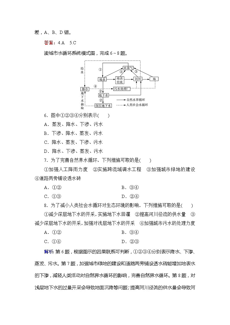 2020年人教版高中地理必修1课下跟踪检测：第三章　第一节　自然界的水循环03