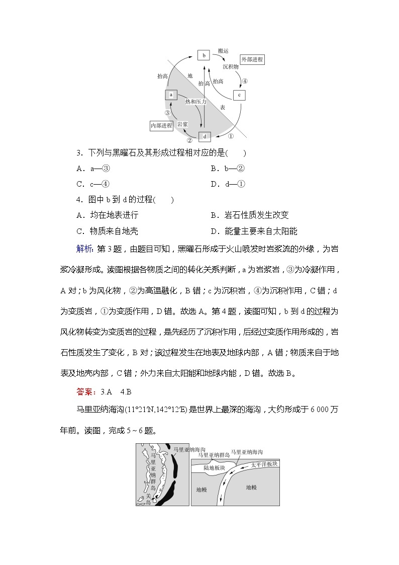 2020年人教版高中地理必修1课下跟踪检测：第四章　章末质量评估卷（四）02