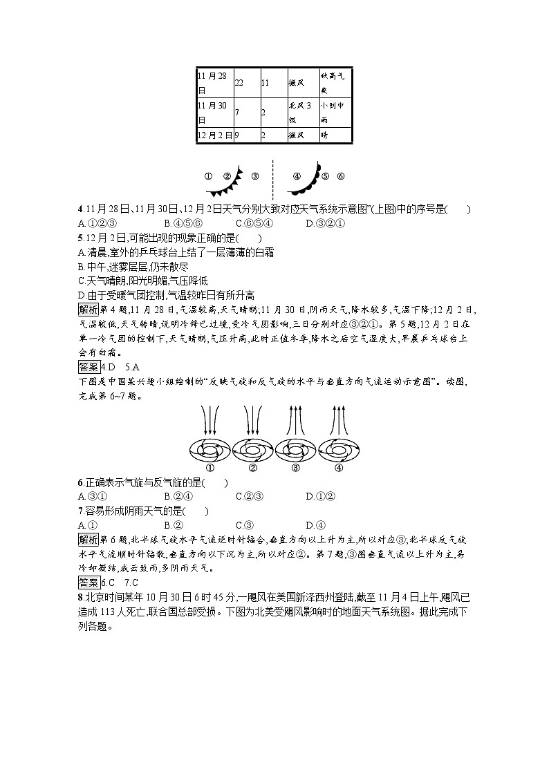 2020-2021学年高中地理人教版必修1习题：第二章　第三节　常见天气系统02