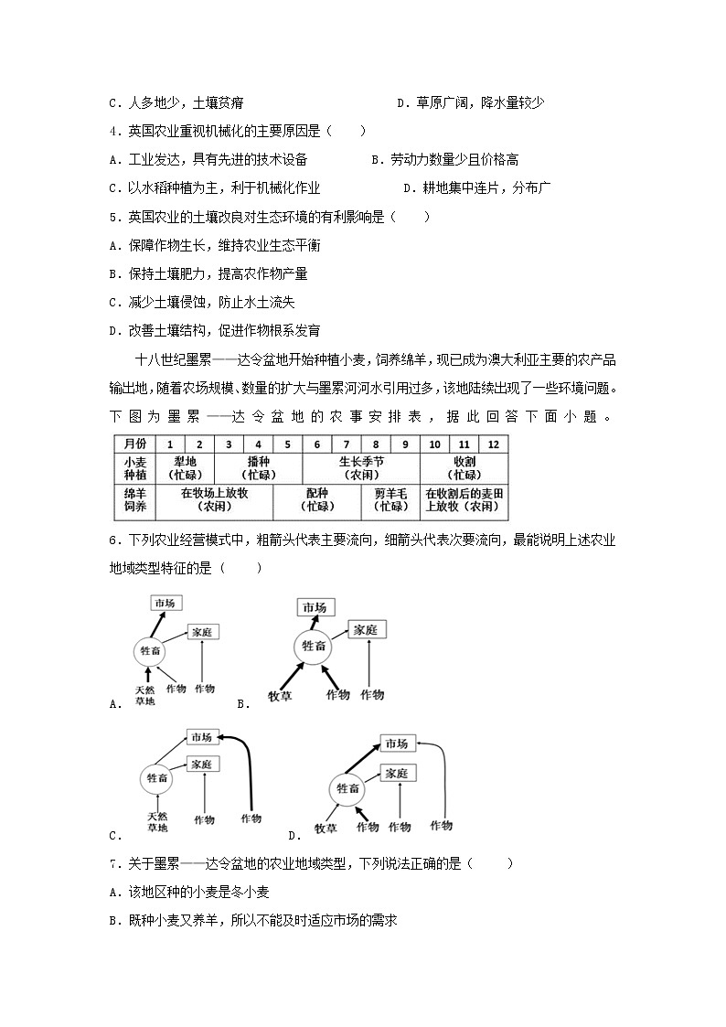 2018-2019学年高一下学期人教版地理必修2  3.3  以畜牧业为主的农业地域类型巩固练习02