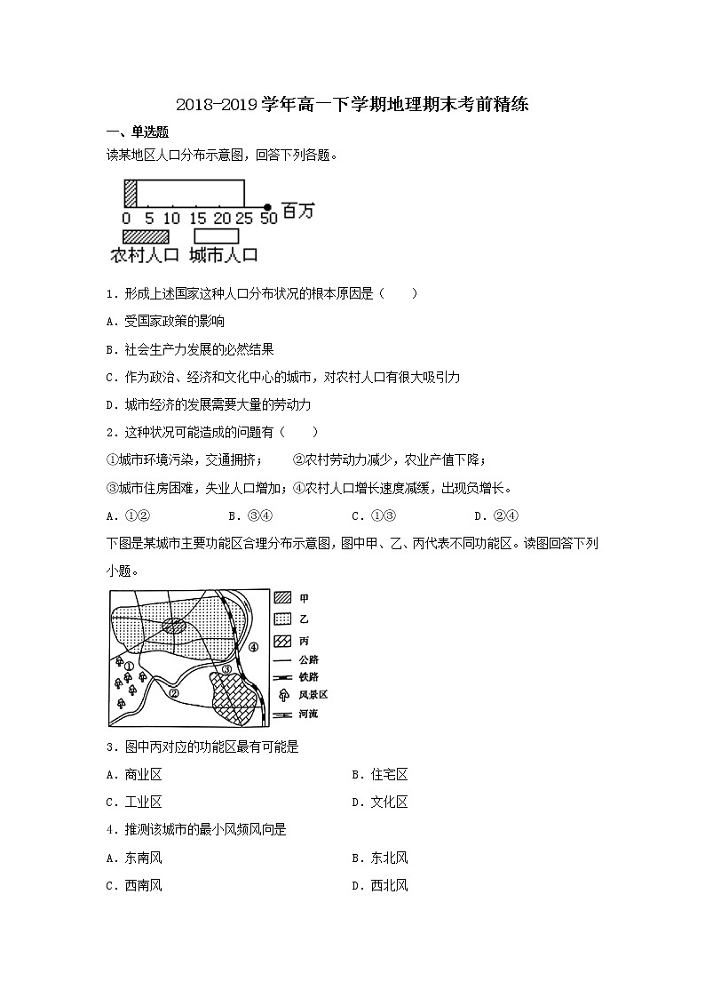 2018-2019学年高一下学期人教版地理期末考前精练01
