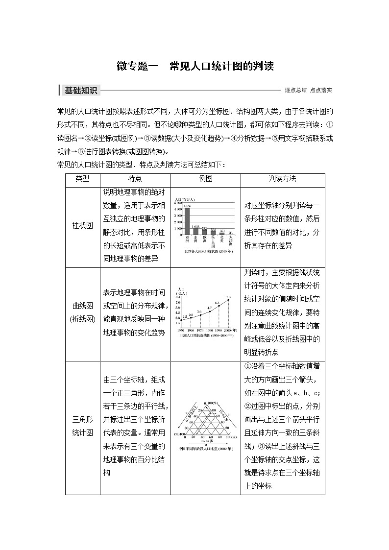 2019-2020年新素养同步导学人教版高中地理必修2（京津等课改地区版）第1章微专题一01