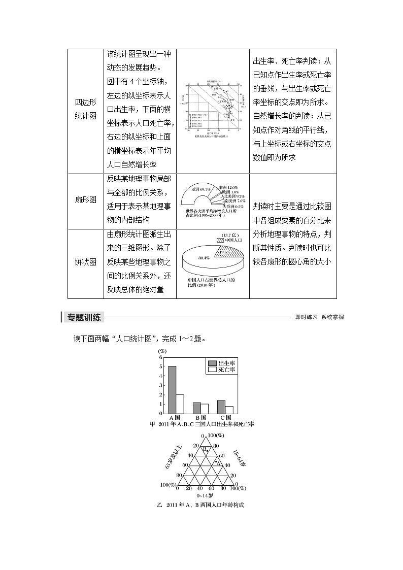 2019-2020年新素养同步导学人教版高中地理必修2（京津等课改地区版）第1章微专题一02