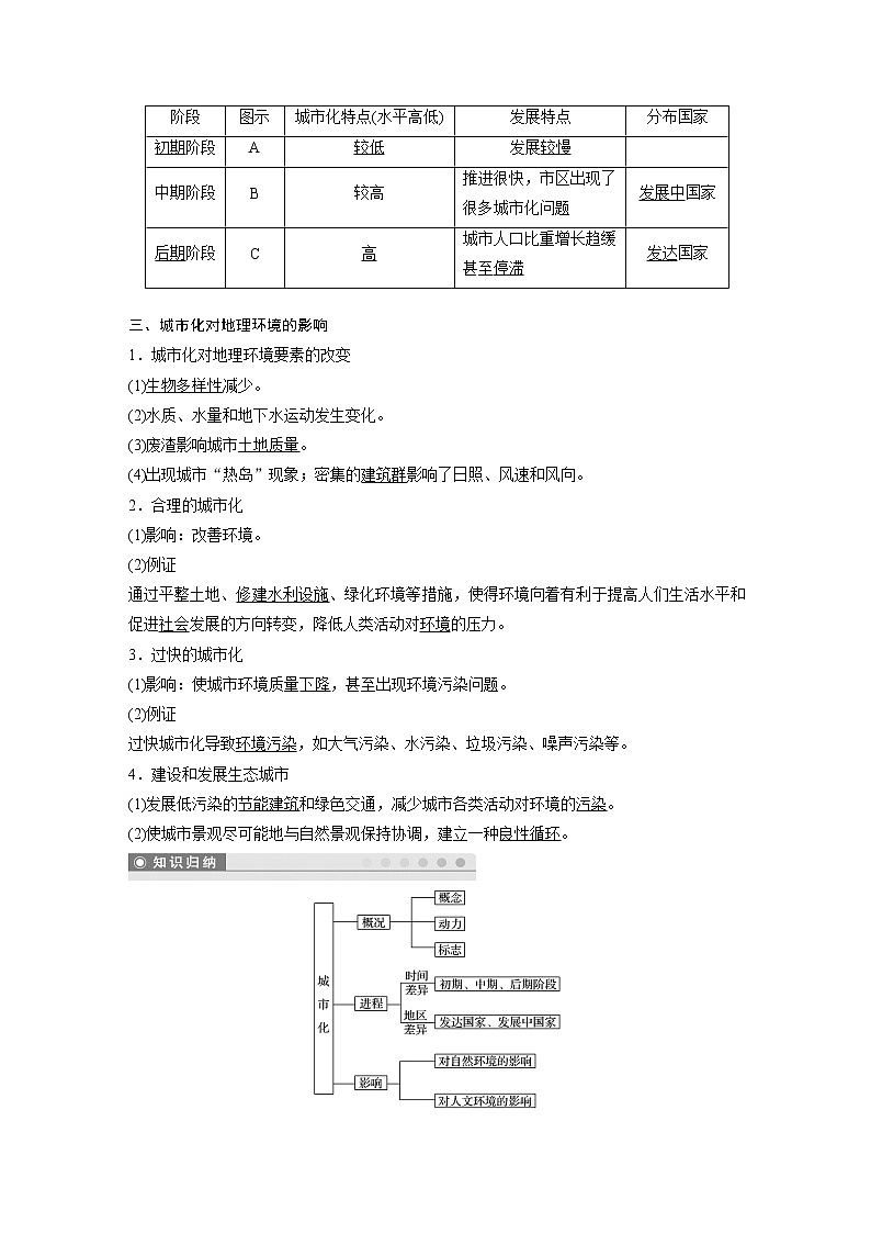 2019-2020年新素养同步导学人教版高中地理必修2（京津等课改地区版）第2章第三节 试卷02