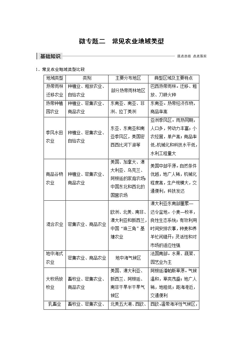 2019-2020年新素养同步导学人教版高中地理必修2（京津等课改地区版）第3章微专题二01