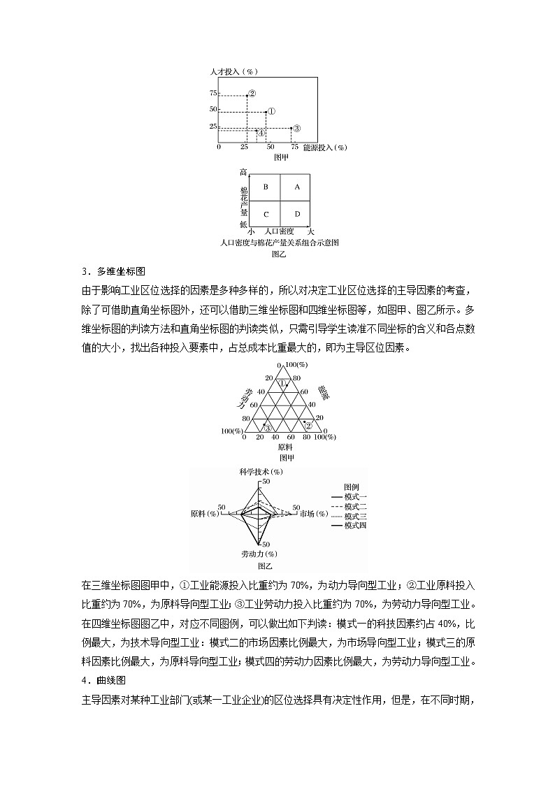 2019-2020年新素养同步导学人教版高中地理必修2（京津等课改地区版）第4章微专题三02