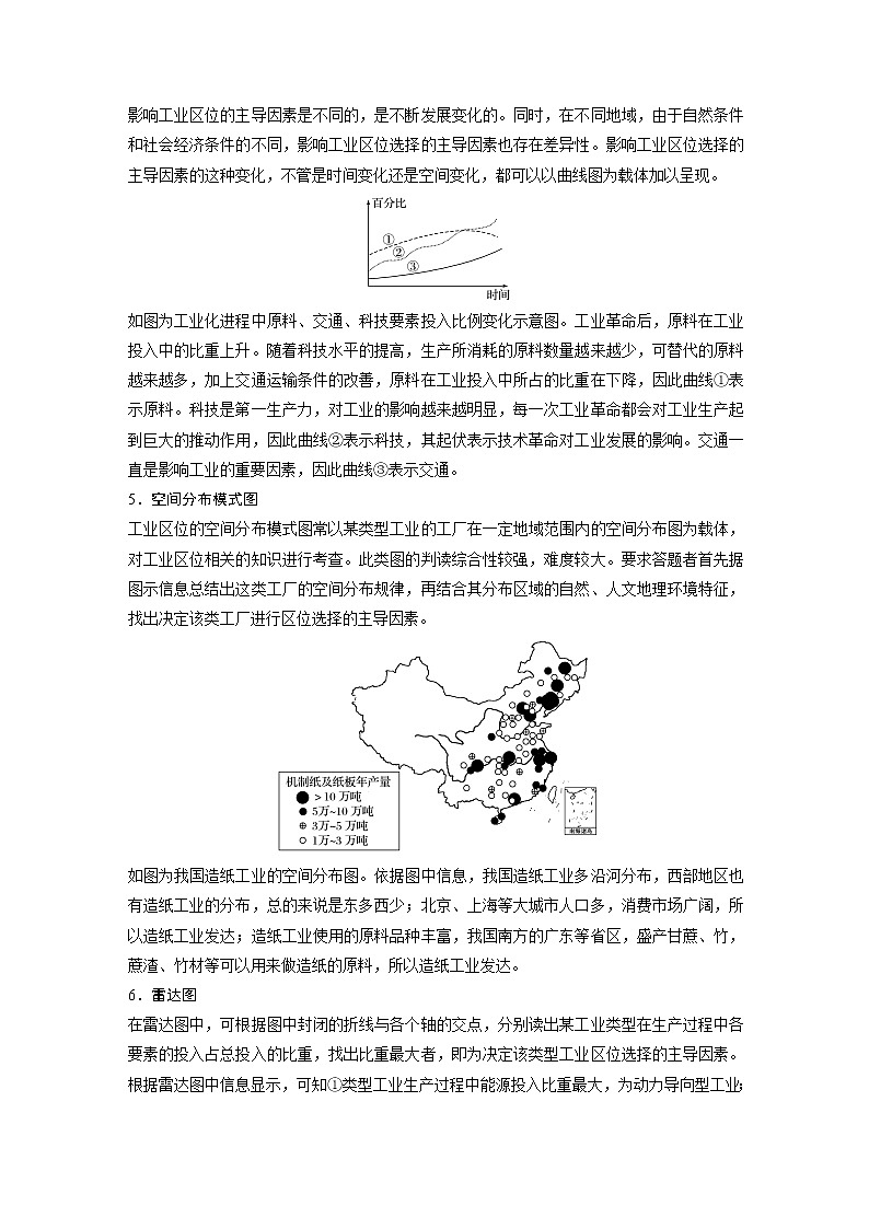 2019-2020年新素养同步导学人教版高中地理必修2（京津等课改地区版）第4章微专题三03