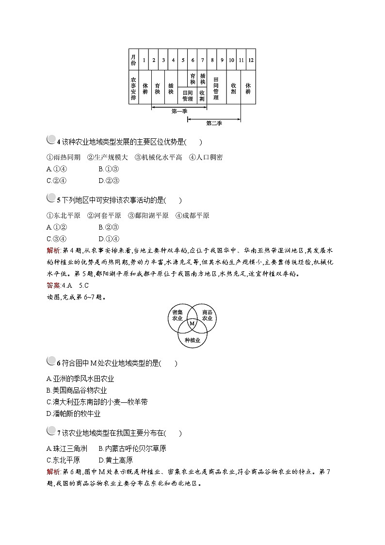 2019-2020新测控地理同步必修二福建专用版练习：第三章　第二节　以种植业为主的农业地域类型02