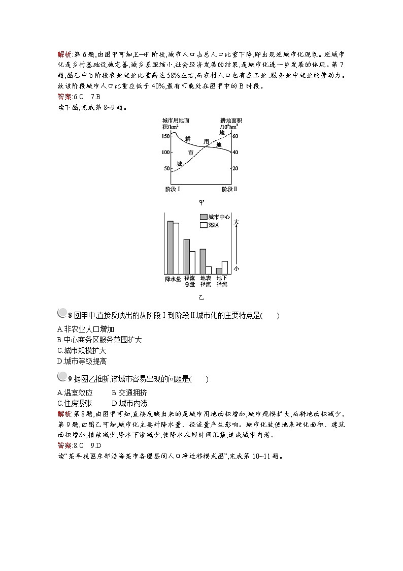 2019-2020学年高中地理人教版必修2（福建专用）配套习题：第二章　第三节　城市化03