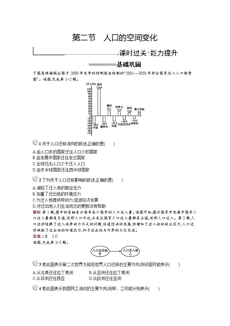 2019-2020学年高中地理人教版必修2（福建专用）配套习题：第一章　第二节　人口的空间变化01