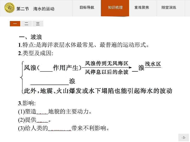 2018版高中地理人教版选修2课件：3.2 海水的运动03