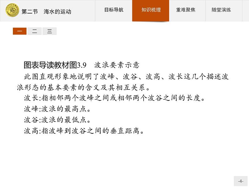 2018版高中地理人教版选修2课件：3.2 海水的运动04