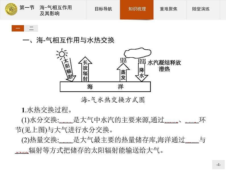 2018版高中地理人教版选修2课件：4.1 海-气相互作用及其影响04