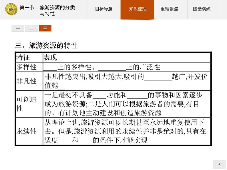 2018版高中地理人教版选修3课件：2.1 旅游资源的分类与特性06