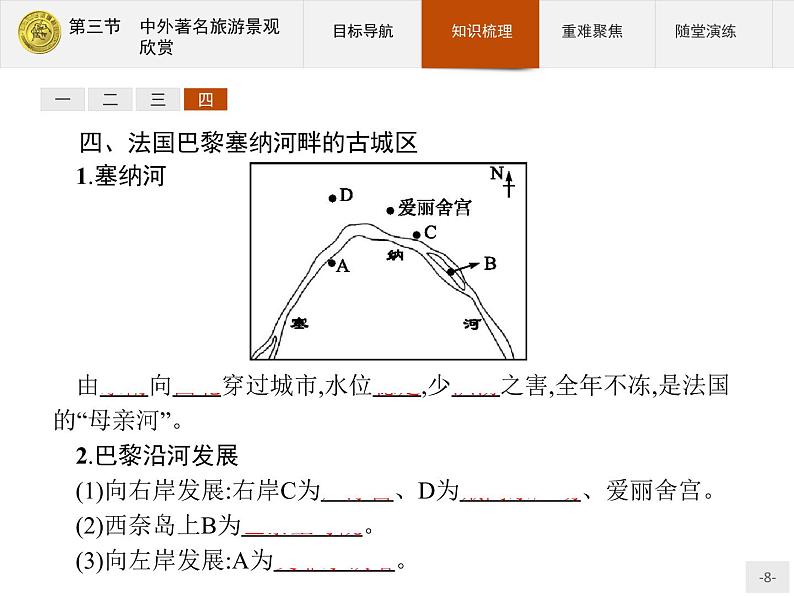 2018版高中地理人教版选修3课件：3.3 中外著名旅游景观欣赏08