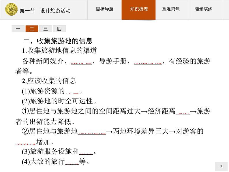 2018版高中地理人教版选修3课件：5.1 设计旅游活动05