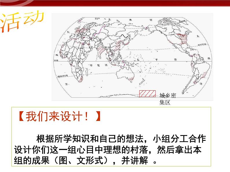 高中地理1.1《聚落的形成和发展》课件（新人教版选修4）08