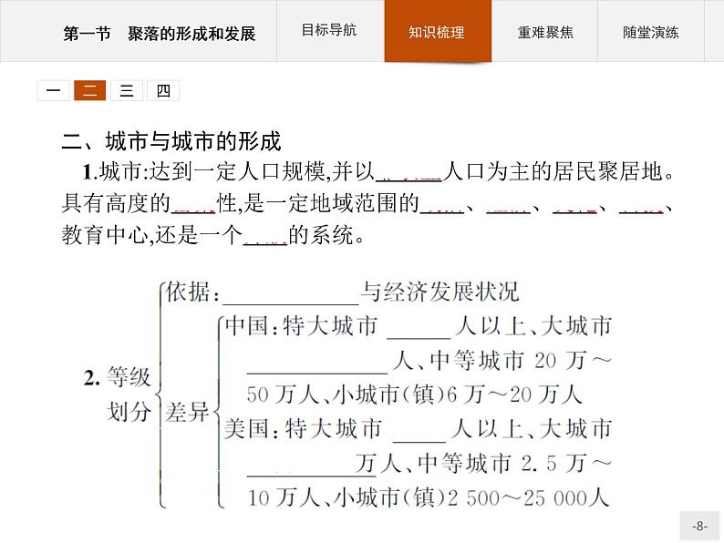 高中地理人教版选修4课件：1.1 聚落的形成和发展08