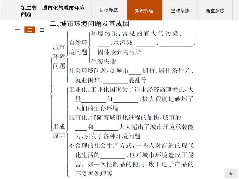 高中地理人教版选修4课件：1.2 城市化与城市环境问题06