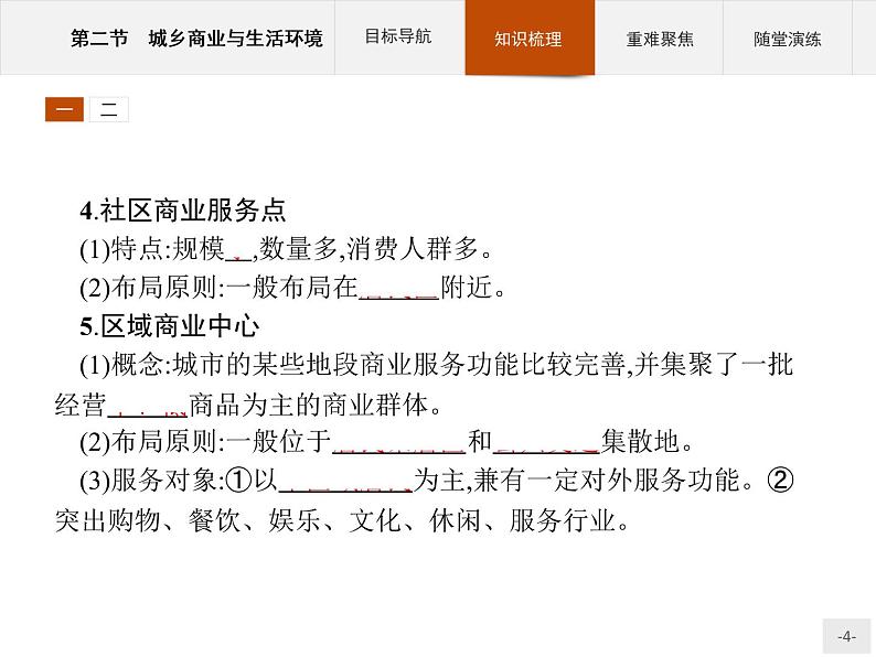 高中地理人教版选修4课件：4.2 城乡商业与生活环境04