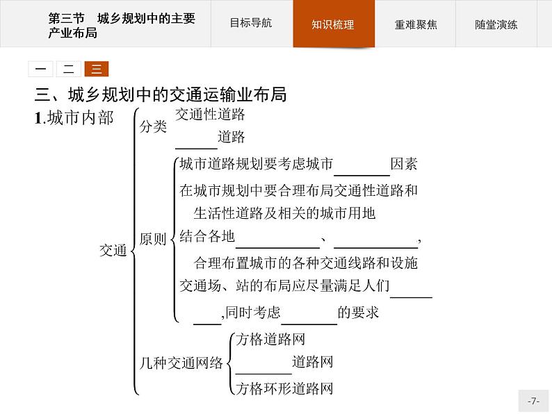 高中地理人教版选修4课件：3.3 城乡规划中的主要产业布局07